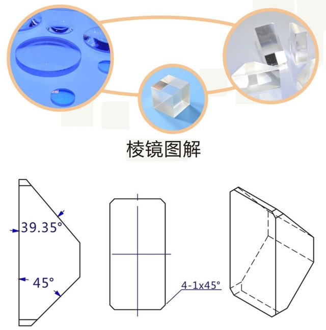 光学棱镜图解 光学棱镜图解