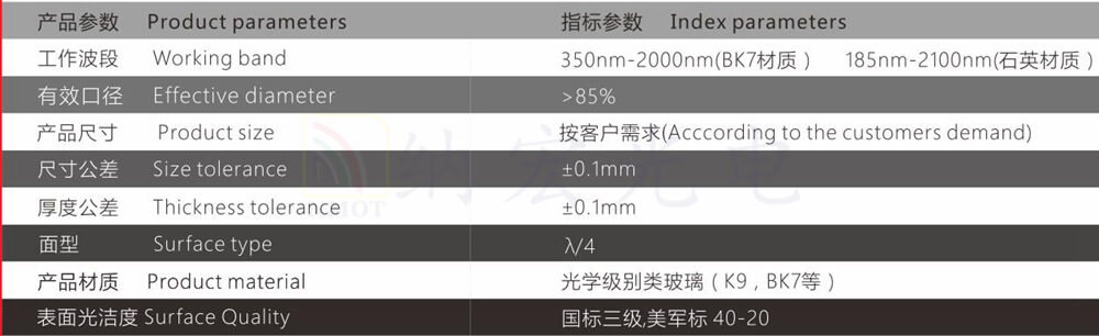 透镜参数 透镜参数