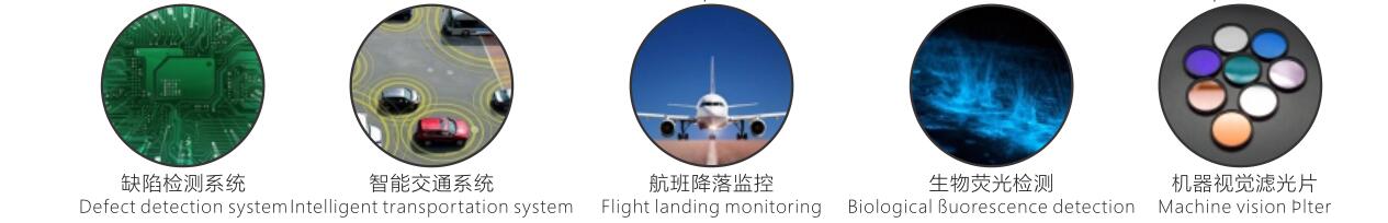 工业相机应用领域 工业相机应用领域