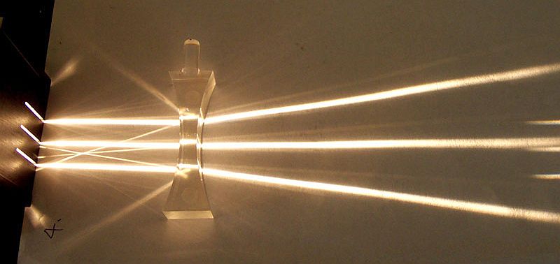 双凹透镜光路 双凹透镜光路