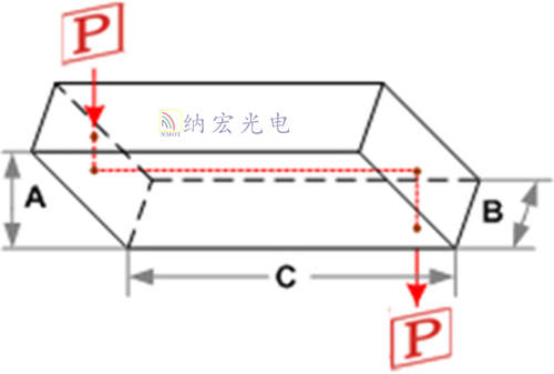 斜方棱镜光路 斜方棱镜光路