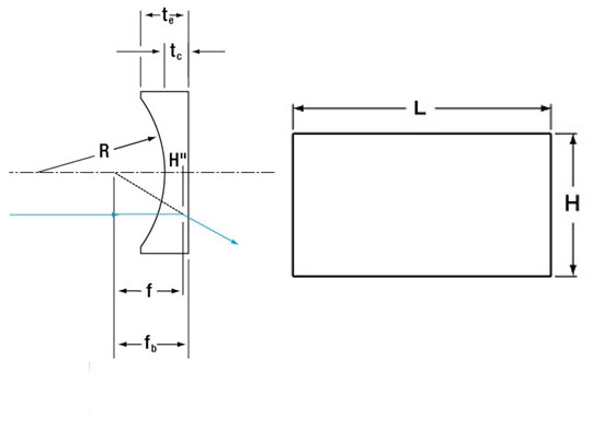 平凹柱面镜图纸 平凹柱面镜图纸
