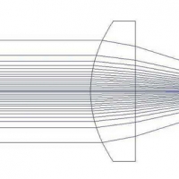 激光扩束镜有什么用途？